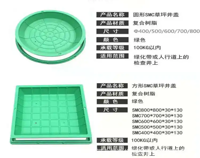 姑苏树脂复合种植井盖展示